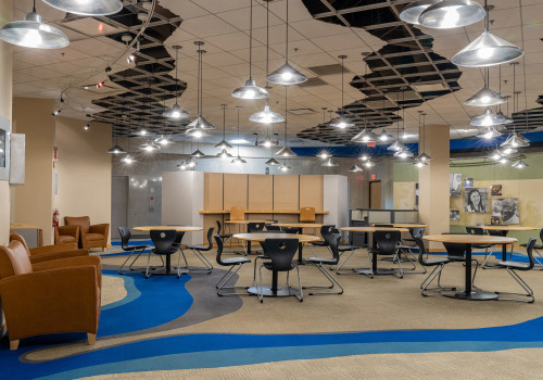 The Power of Non-Profit Organizations in Columbus, Ohio to Transform its Community